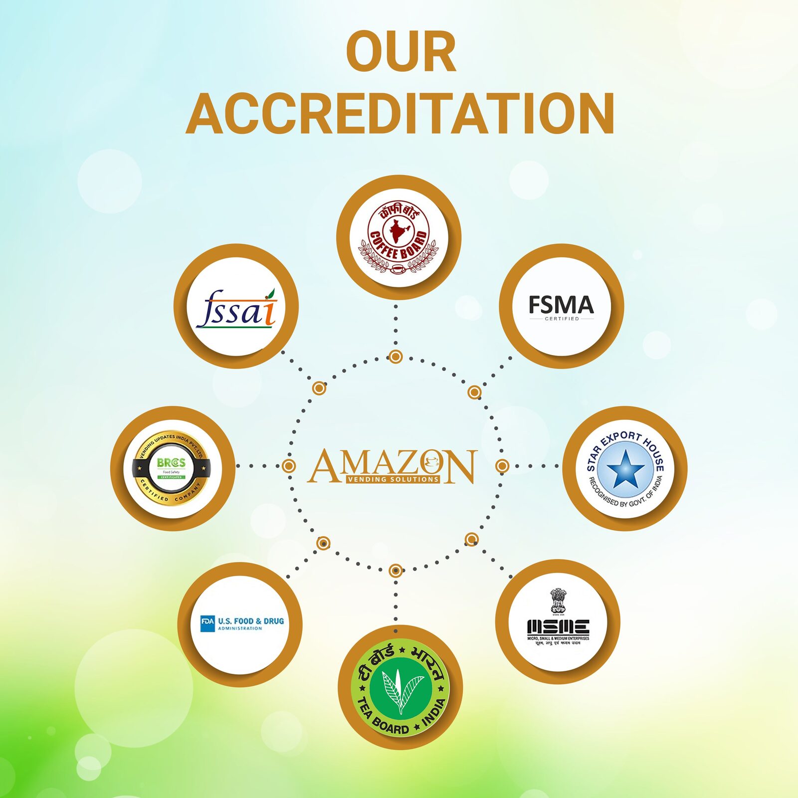 AMAZON CAPPUCCINO view 3
