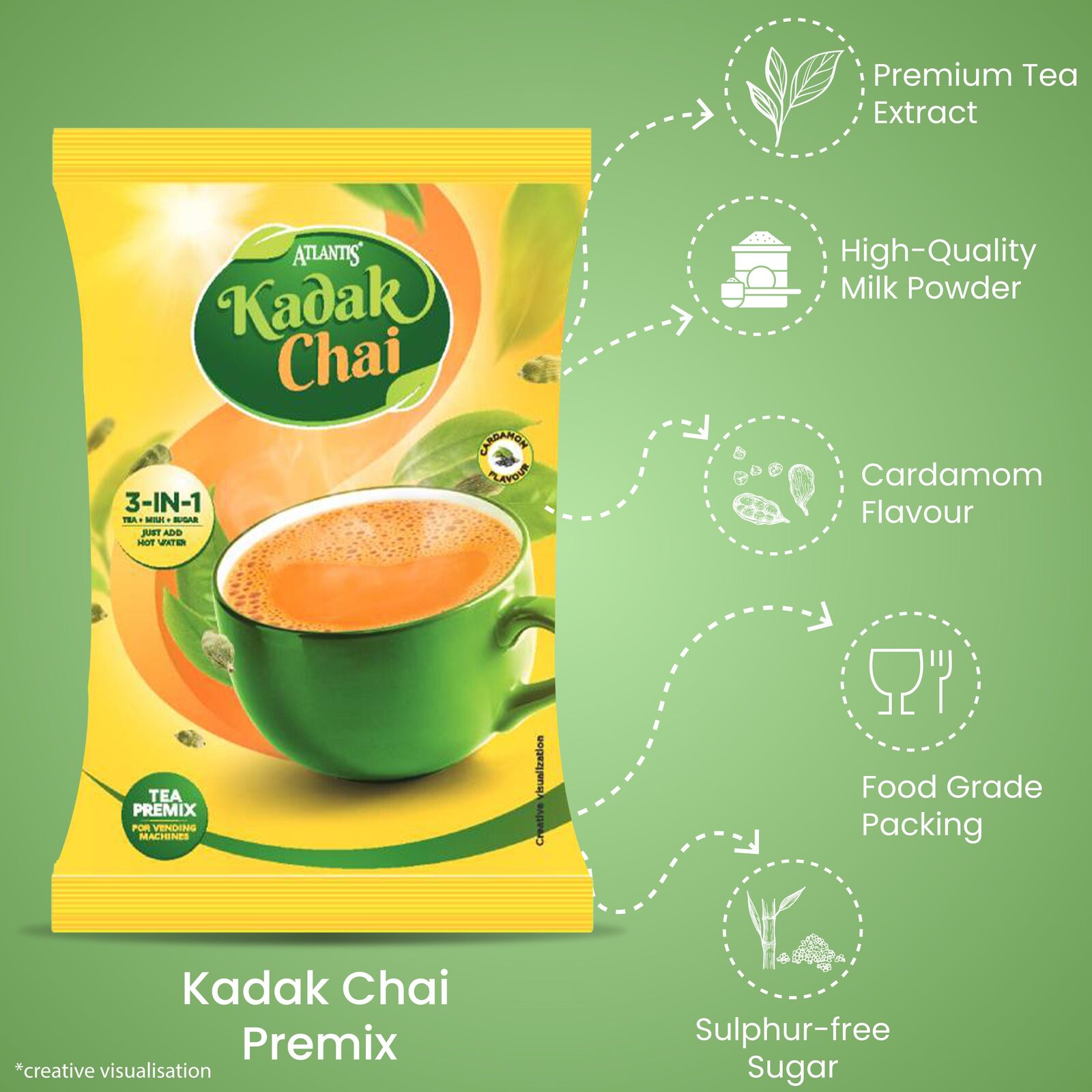 ATLANTIS Kadak 3-in-1 Cardamom Tea Premix – 1kg Pack view 10
